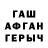 Бутират вода Arvin Shakir